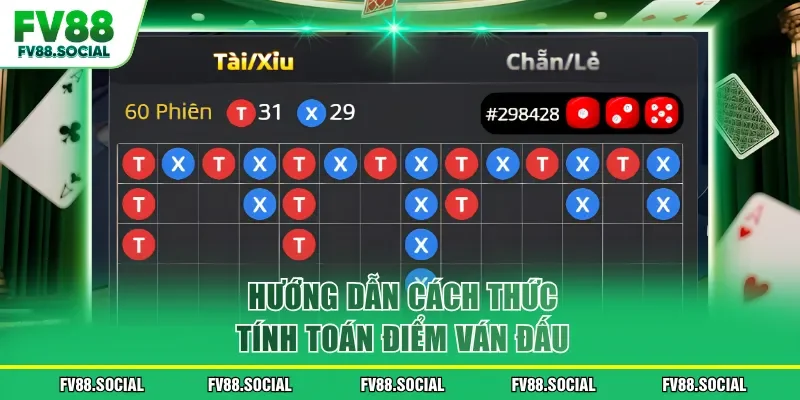 Hướng dẫn cách thức tính toán điểm ván đấu