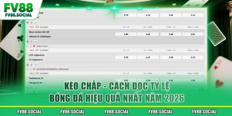 Kèo Chấp - Cách Đọc Tỷ Lệ Bóng Đá Hiệu Quả Nhất Năm 2026
