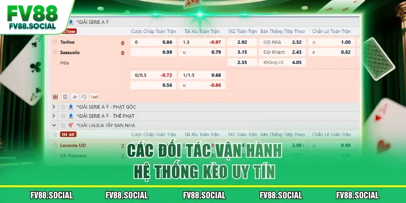 Khái quát tổng quan về sảnh saba tại FV88