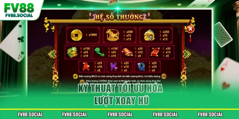 Kỹ thuật tối ưu hóa lượt xoay hũ