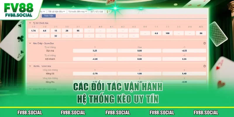 Những bộ môn thi đấu trực tuyến phổ biến