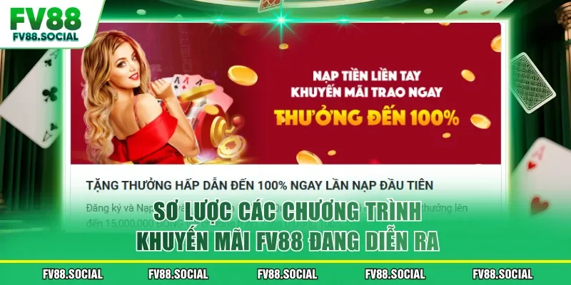 Sơ lược các chương trình khuyến mãi FV88 đang diễn ra