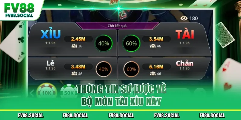 Thông tin sơ lược về bộ môn tài xỉu này