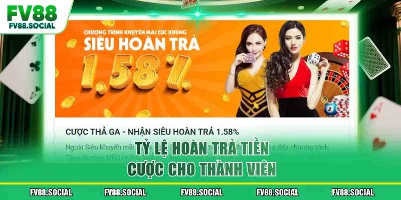 Tỷ lệ hoàn trả tiền cược cho thành viên